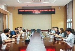 濰坊鋼結構裝飾裝修助理工程師招聘信息濰坊鋼結構裝飾裝修助理工程師