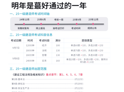 一級建造師報通過率,一級建造師報考條件及專業(yè)要求