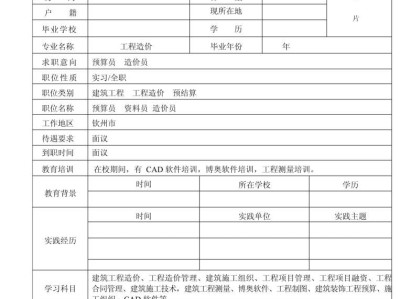 造價員工作業績造價工程師工作業績