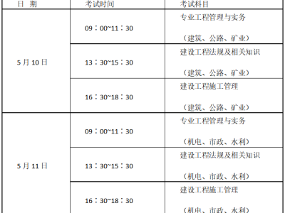二級建造師在那個網(wǎng)站報名二級建造師考試報名在哪里報名