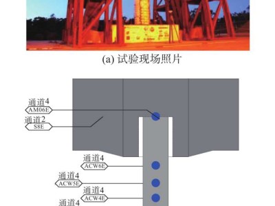 工程力學對結(jié)構(gòu)工程師,工程力學對結(jié)構(gòu)工程師的作用