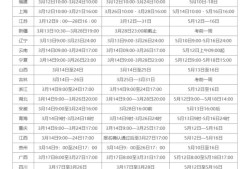 2021湖南監理工程師考試查詢湖南監理工程師報名時間