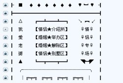 cfyy頻道設(shè)計大全可復(fù)制穿越火線yy頻道設(shè)計