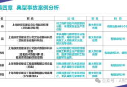 考過注冊(cè)安全工程師一定要注冊(cè)嗎注冊(cè)安全工程師沒用