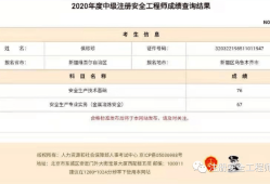 海南注冊(cè)安全工程師證書(shū)領(lǐng)取海南注冊(cè)安全工程師證書(shū)領(lǐng)取流程