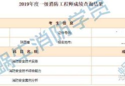 聊城消防工程師報名聯(lián)系電話,聊城消防工程師