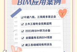 馬鞍山工程師學院,馬鞍山bim應用工程師排名推薦