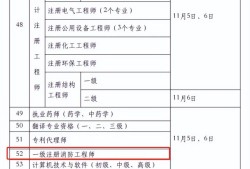 注冊消防工程師就業(yè)前景怎么樣知乎,注冊消防工程師就業(yè)前景怎么樣