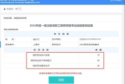 考安全工程師證需要多少錢,考安全工程師證