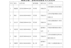 結構工程師成績公布,結構工程師考試時間2021