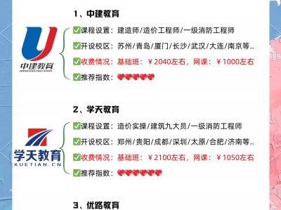 煙臺消防工程師培訓(xùn)班哪家好,煙臺消防工程師培訓(xùn)班