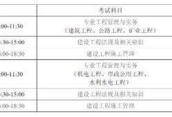 二級建造師真題及解析二級建造師必背100題