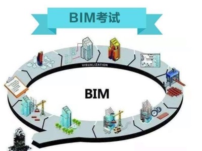 bim加裝配式工程師報名的簡單介紹