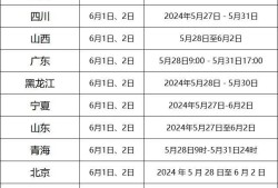 貴州二級建造師分數線貴州二級建造師分數線歷年