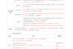 北京地區安全注冊工程師報名時間,北京注冊安全工程師成績查詢