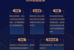 bim等級考試和bim工程師區(qū)別,bim工程師和bim技能等級
