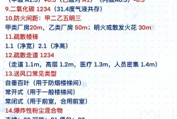 一級消防工程師科目考試順序一級消防工程師科目考試順序和時間