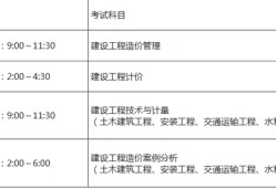 關(guān)于2021監(jiān)理工程師考試時間安排表2021的信息