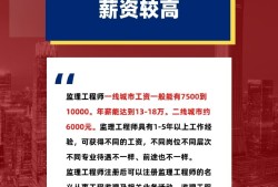 注冊(cè)監(jiān)理工程師考試改革,關(guān)于注冊(cè)監(jiān)理工程師考試改革哪里會(huì)公布