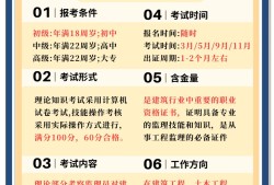 水利監理工程師報名時間2024年水利監理工程師報名時間