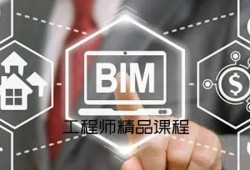 bim工程師國家認可的機構,國際注冊BIM工程師