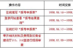 注冊巖土工程師價(jià)格2020云南注冊巖土工程師價(jià)格