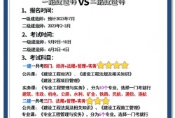 一級建造師哪個發展好一級建造師哪個專業性價比高