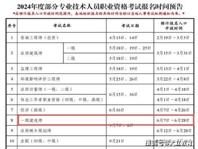一級建造師報名及考試時間,一級建造師報名時間2021年官網