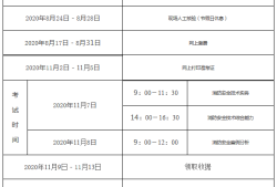 監(jiān)理工程師準(zhǔn)考證打印入口官網(wǎng)2023兵團造價工程師準(zhǔn)考證打印