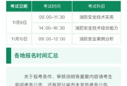 云南一級(jí)注冊(cè)消防工程師考試地點(diǎn)云南一級(jí)消防工程師考試報(bào)名