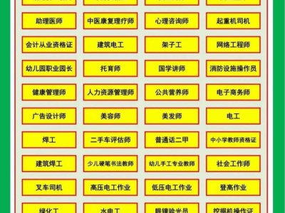 一級注冊消防工程師考試咨詢中心,一級注冊消防工程師報考網址