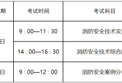 黑龍江省一級(jí)注冊(cè)消防工程師什么時(shí)候查成績(jī)查詢黑龍江一級(jí)消防工程師成績(jī)查詢