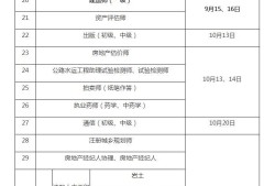 2016年造價(jià)工程師考試時(shí)間,16年造價(jià)工程師考試時(shí)間