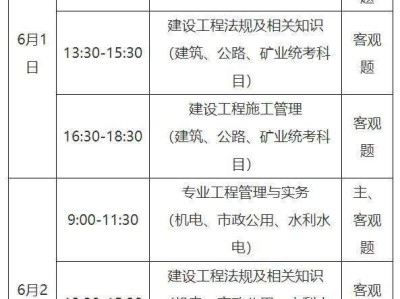 二級建造師證容易考嗎二級建造師證容易考嗎現(xiàn)在