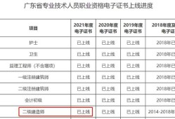 二級建造師報考哪個專業(yè)好,二級建造師哪個專業(yè)好考一些