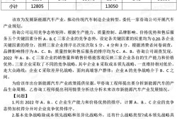 助理造價工程師考試真題助理造價工程師考試真題答案
