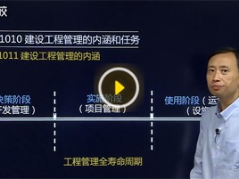 一級建造師建設工程經濟視頻課程一級建造師建筑工程視頻