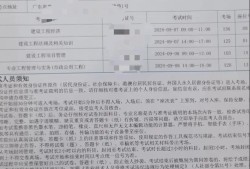 山東一級建造師查詢,山東一級建造師準考證