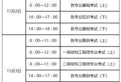 黑龍江監理工程師準考證打印,黑龍江監理工程師準考證打印流程