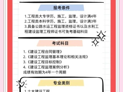 注冊監(jiān)理工程師教材2020教材注冊監(jiān)理工程師教材變化