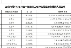 造價注冊人員查詢系統注冊造價工程師公示
