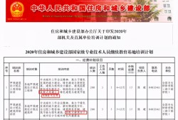 bim和裝配式工程師在哪里報考,bim和裝配式工程師哪個機構(gòu)發(fā)證
