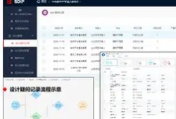 bim工程師證書哪個級別的好?bim工程師證書清華