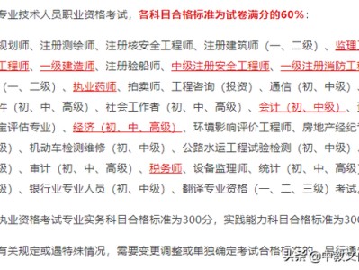 一級(jí)造價(jià)師各科多少分造價(jià)工程師及格標(biāo)準(zhǔn)