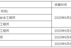 二級(jí)注冊(cè)結(jié)構(gòu)工程師價(jià)格二級(jí)注冊(cè)結(jié)構(gòu)工程師多少錢