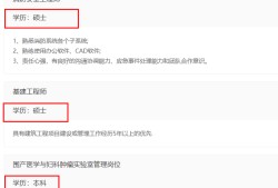 消防工程師應(yīng)聘,消防工程師應(yīng)聘網(wǎng)