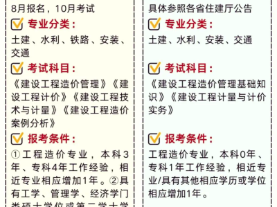 一級鋼結構工程師難嗎鋼結構一建應該考哪個專業