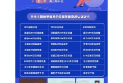 建筑工程師招聘bim證書建筑bim證書考試報(bào)名條件