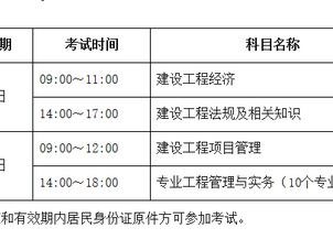 一級建造師考試科目時(shí)間都有多久？