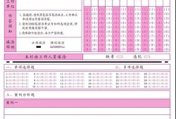注意！一建考場上“菜鳥”最易犯的4大錯(cuò)誤（扣分或零分）